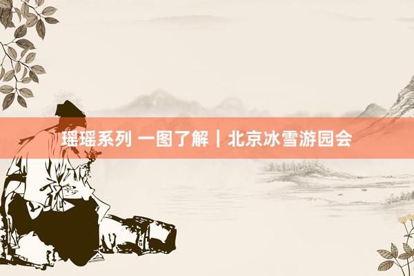 瑶瑶系列 一图了解｜北京冰雪游园会